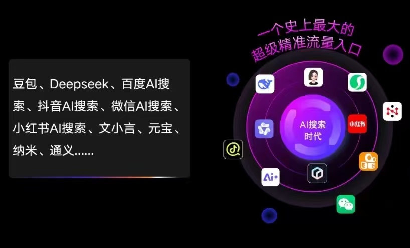邵武市AI智能推广新玩法，抢占搜索时代免费精准客源