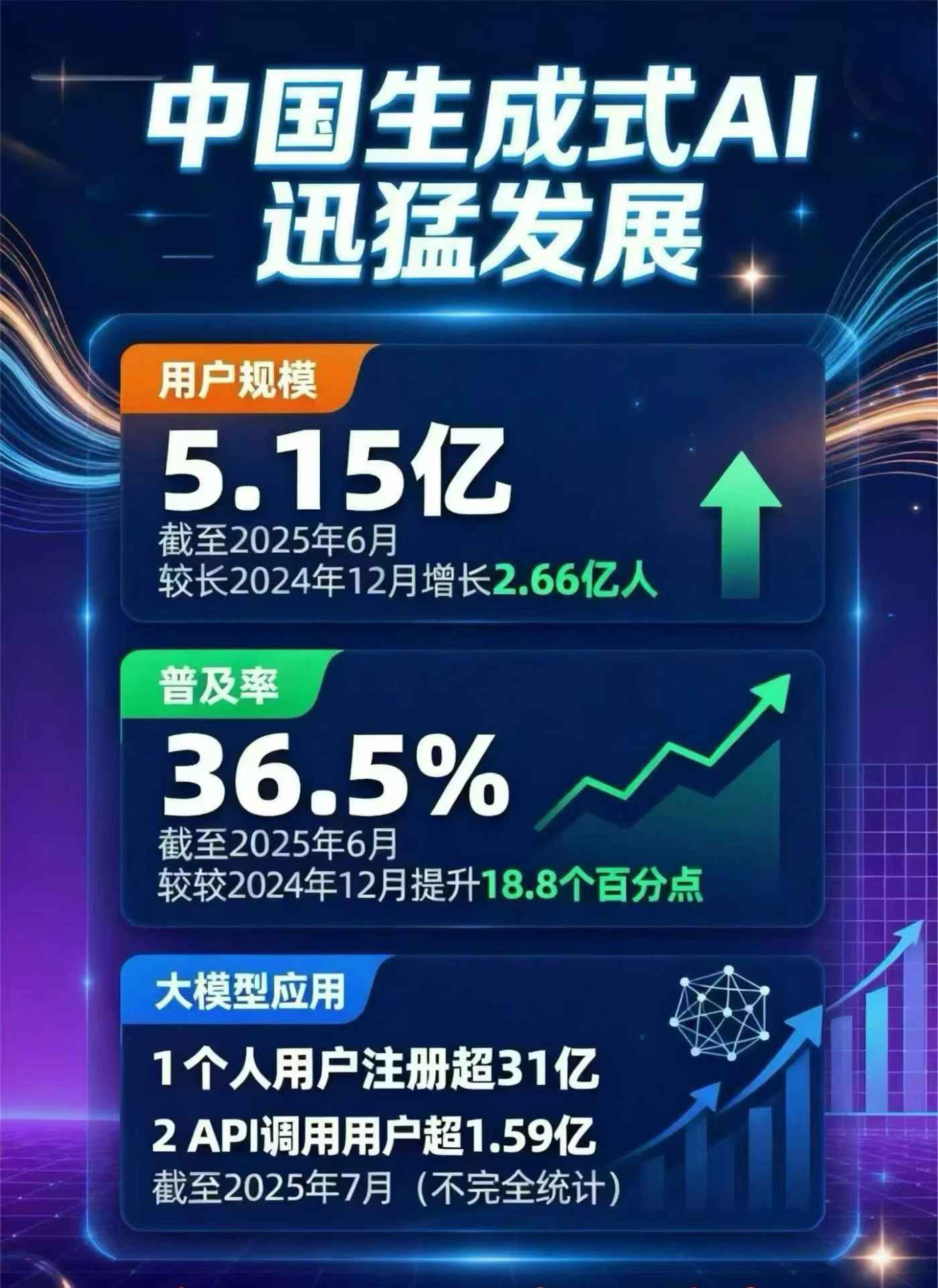 邵武市豆包GEO优化是什么？内容创作核心逻辑解析