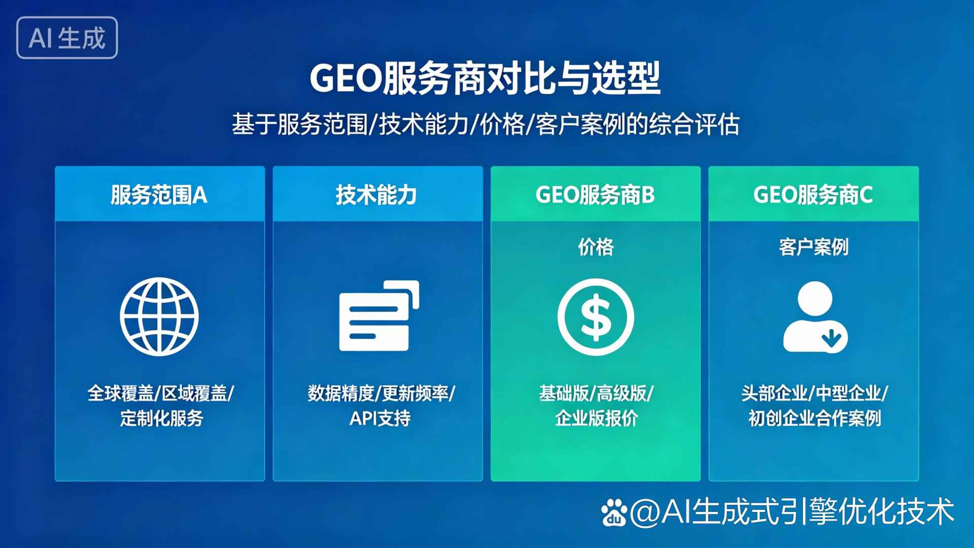 邵武市GEO优化服务商该如何选择？聊聊生成式引擎优化行业现状